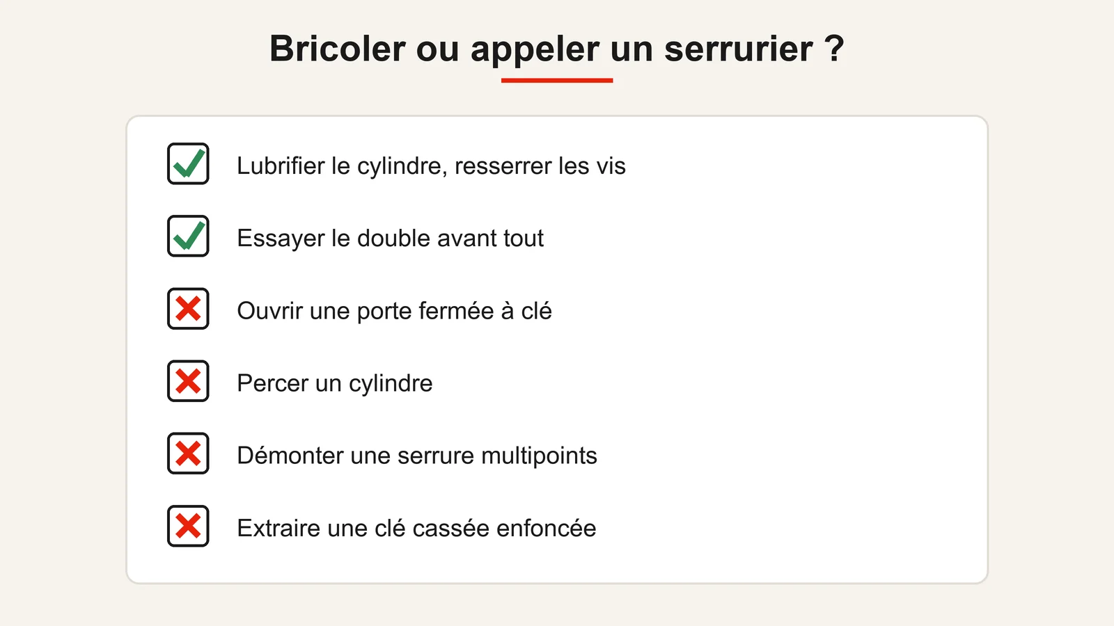 Ce que l'on peut faire soi-même sur une serrure et ce qu'il vaut mieux confier à un serrurier