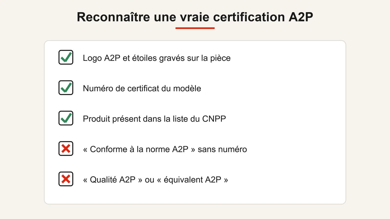 Reconnaître une vraie certification A2P : logo et étoiles gravés, numéro de certificat, liste du CNPP, mentions floues à éviter