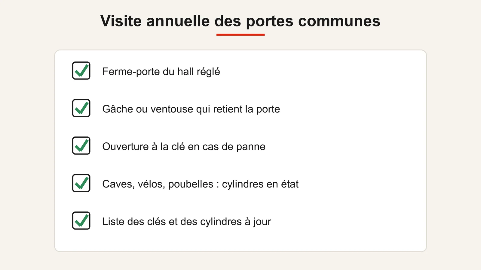 Visite annuelle des portes communes d'un immeuble : ferme-porte, gâche, ouverture à la clé, locaux communs, liste des clés